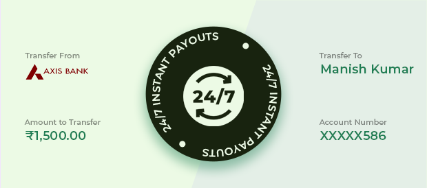 Payouts