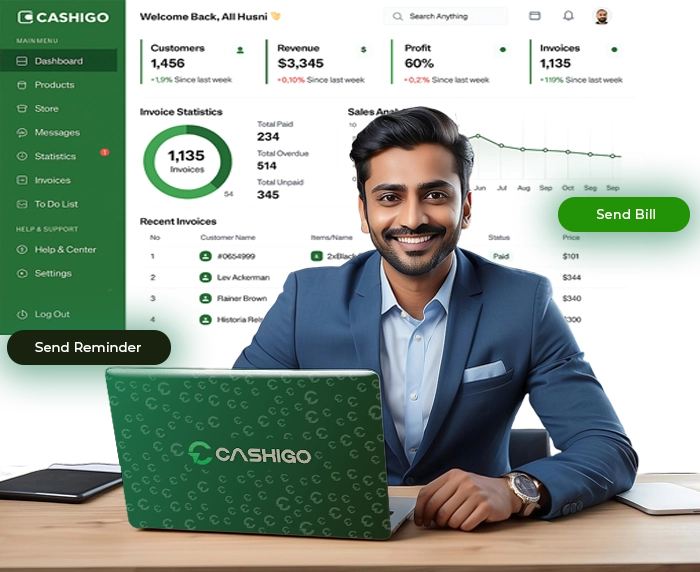Purchase management